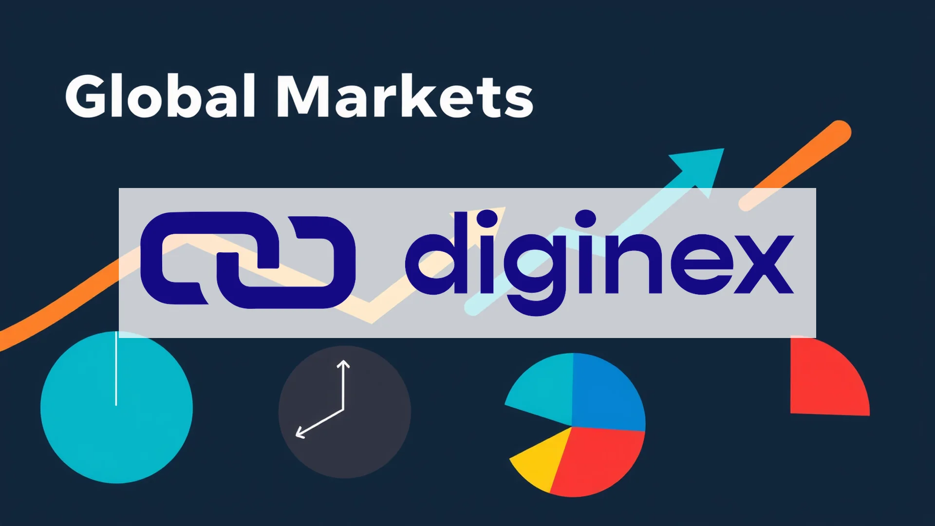Diginex Stock