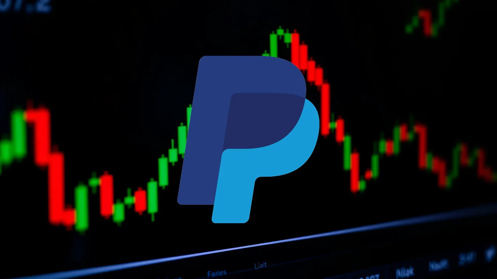 PayPal Stock