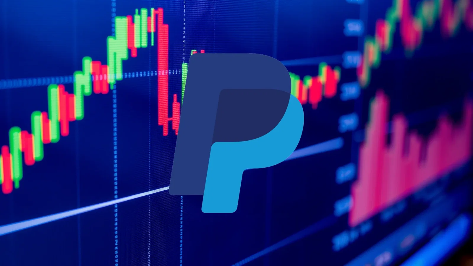PayPal Stock