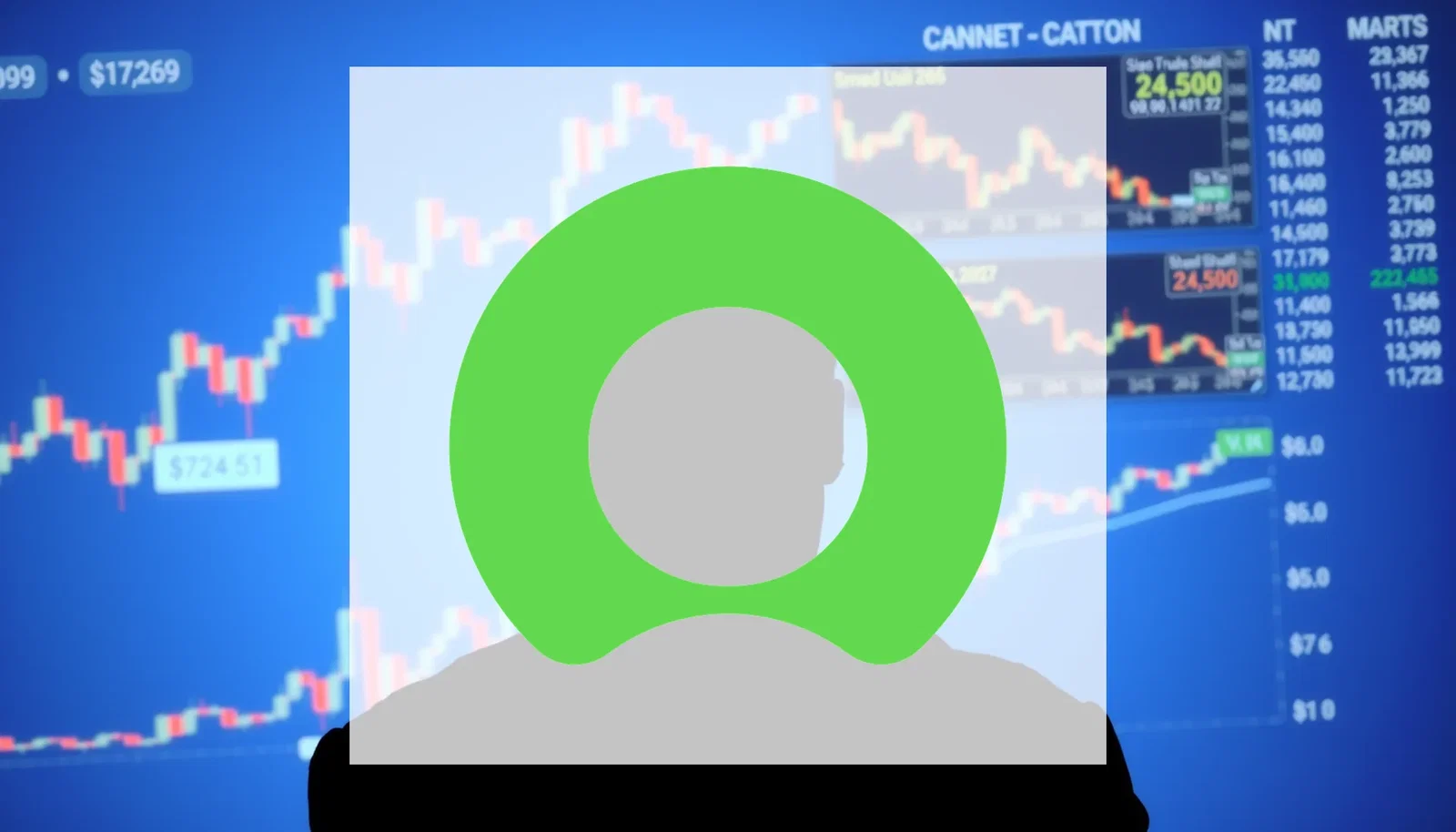 ServiceNow Stock