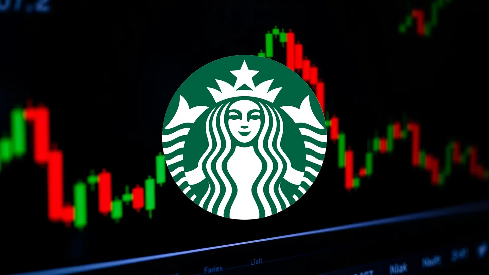 Starbucks Stock